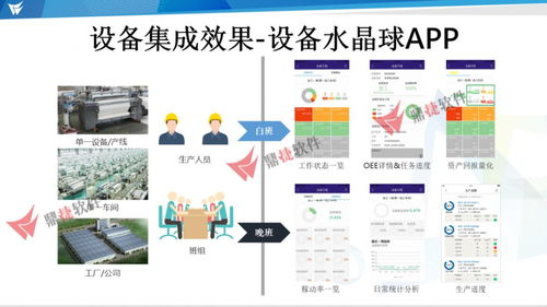 走進(jìn)智奇鐵路 解碼智能工廠的數(shù)字化攻略